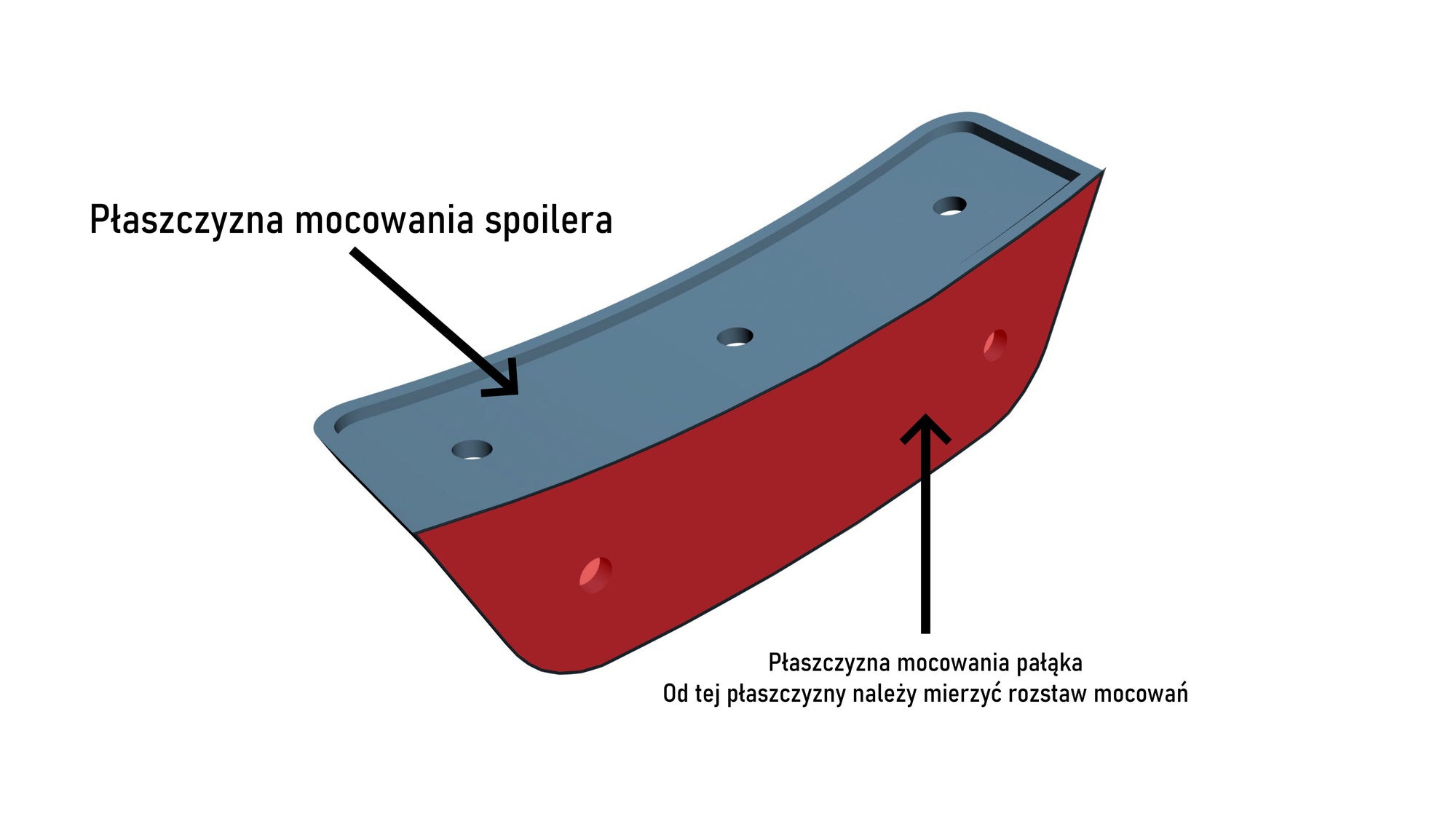 Domyślna nazwa