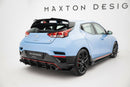 Rear Side Flaps Hyundai Veloster N Mk2-3