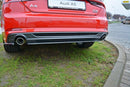 Rear Splitter Audi A5 F5 S-Line (without vertical bars)-3
